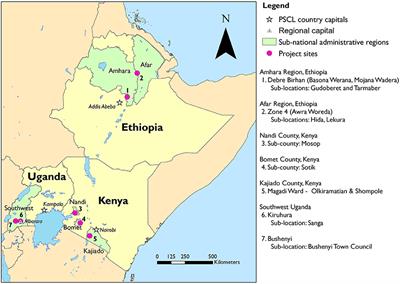 The Art of Letting Go: Transforming Participatory Research on Adaptation Practices Among Local Livestock-Keepers in East Africa in Times of Covid-19